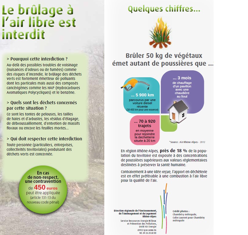 Interdiction de distribution de raticides — Brugelette - La Commune